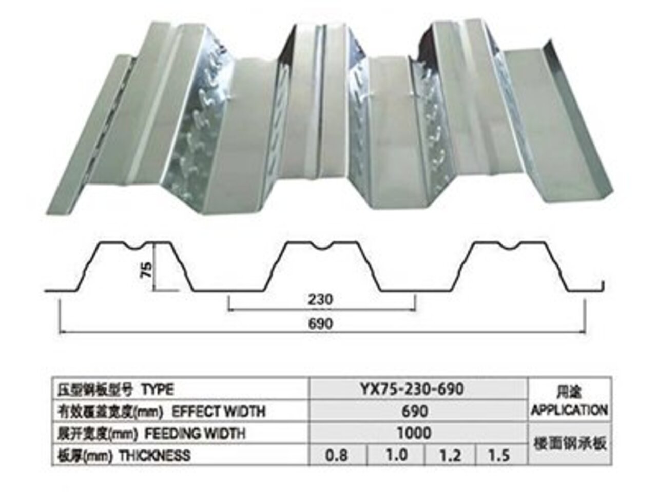 yx75-230-690樓承板